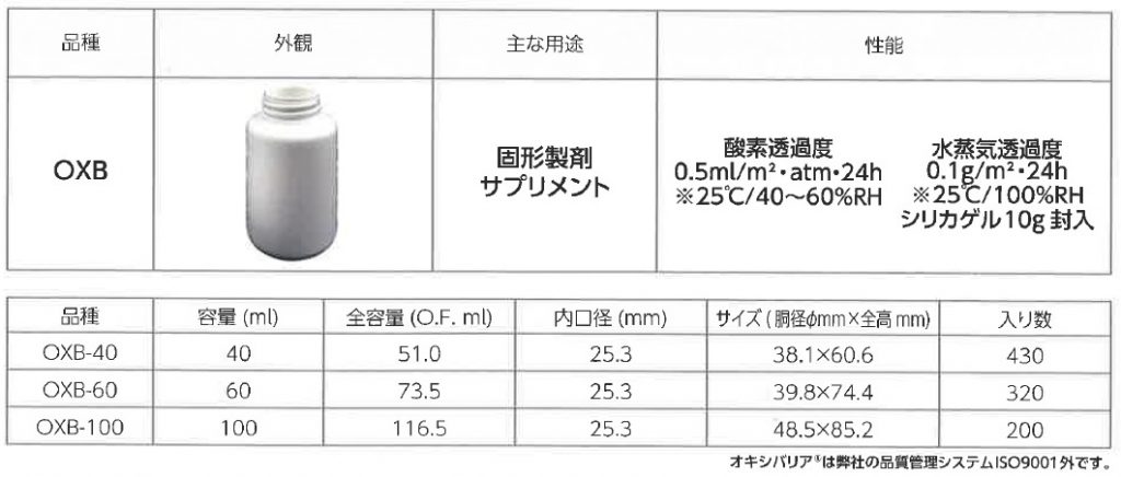 OxyBarrier ハイガスバリアボトル（オキシバリア）　　製品